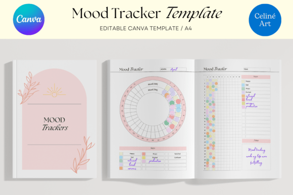 Download Editable Canva Mood Tracker Template - Canva Collection